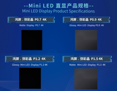 鴻利智匯閃耀國(guó)際顯示技術(shù)大會(huì)，MiniLED車載背光新品全球首發(fā)